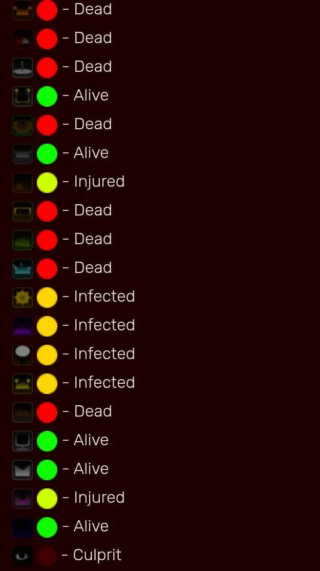 ai character: Phase 2 horror  background