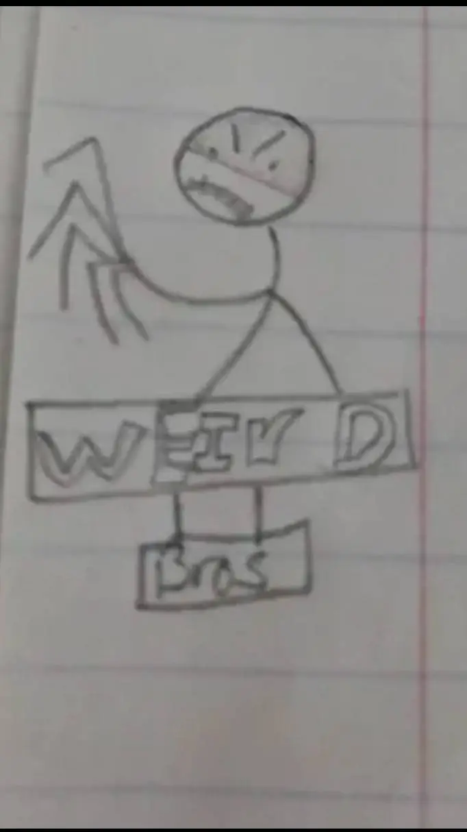 ai character: The Weird Bros background