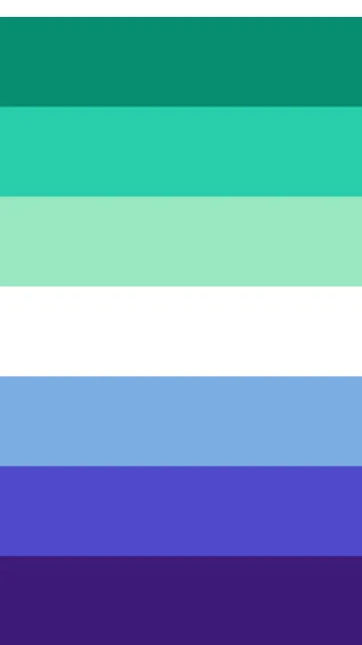 ai character: Gay test￼ background