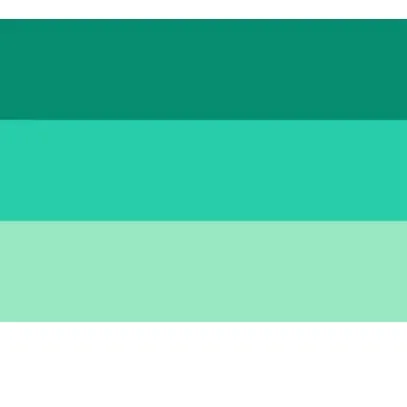 chat with ai character: Gay test￼