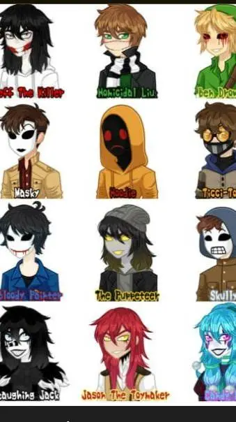 ai character: Creepypastas  background