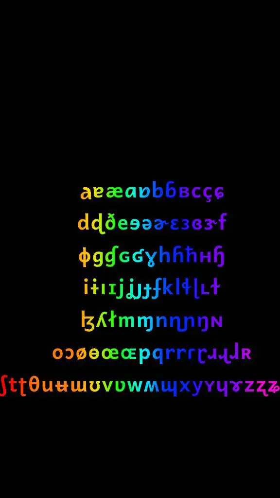 ai character: ipa alphabet buds background