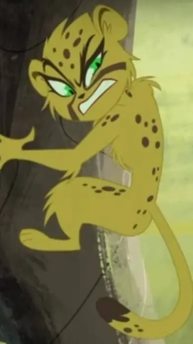 ai character: cheetah background