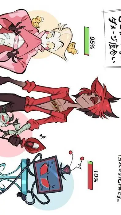 ai character: Lucy,Vox y Al background