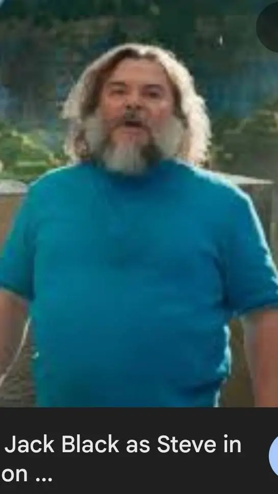 ai character: Steve background