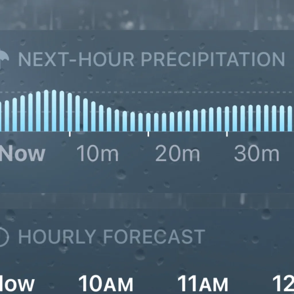 chat with ai character: group