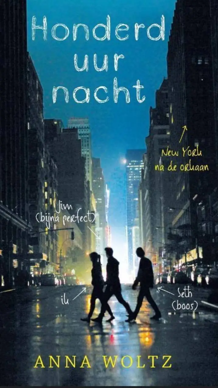 ai character: 100 Hours Night background