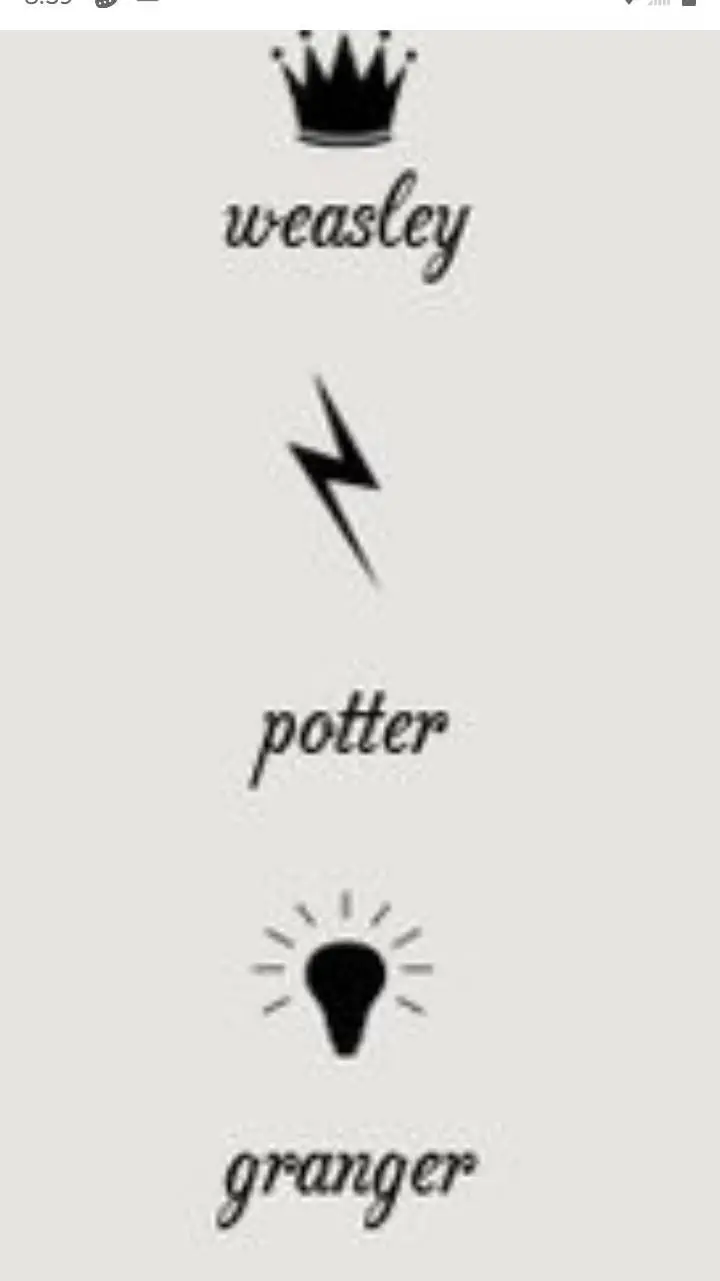 ai character: Golden trio background