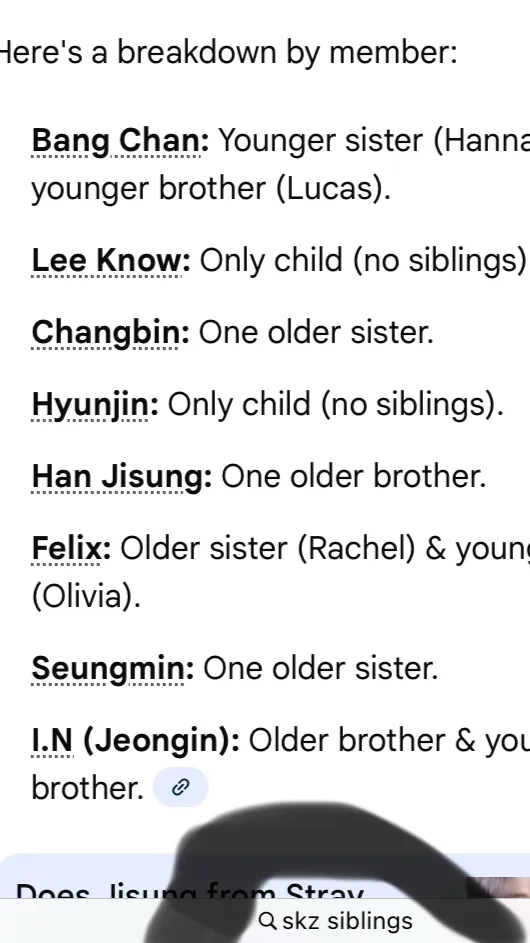 ai character: Skz siblings background