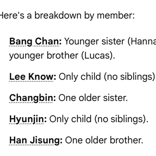 chat with ai character: Skz siblings