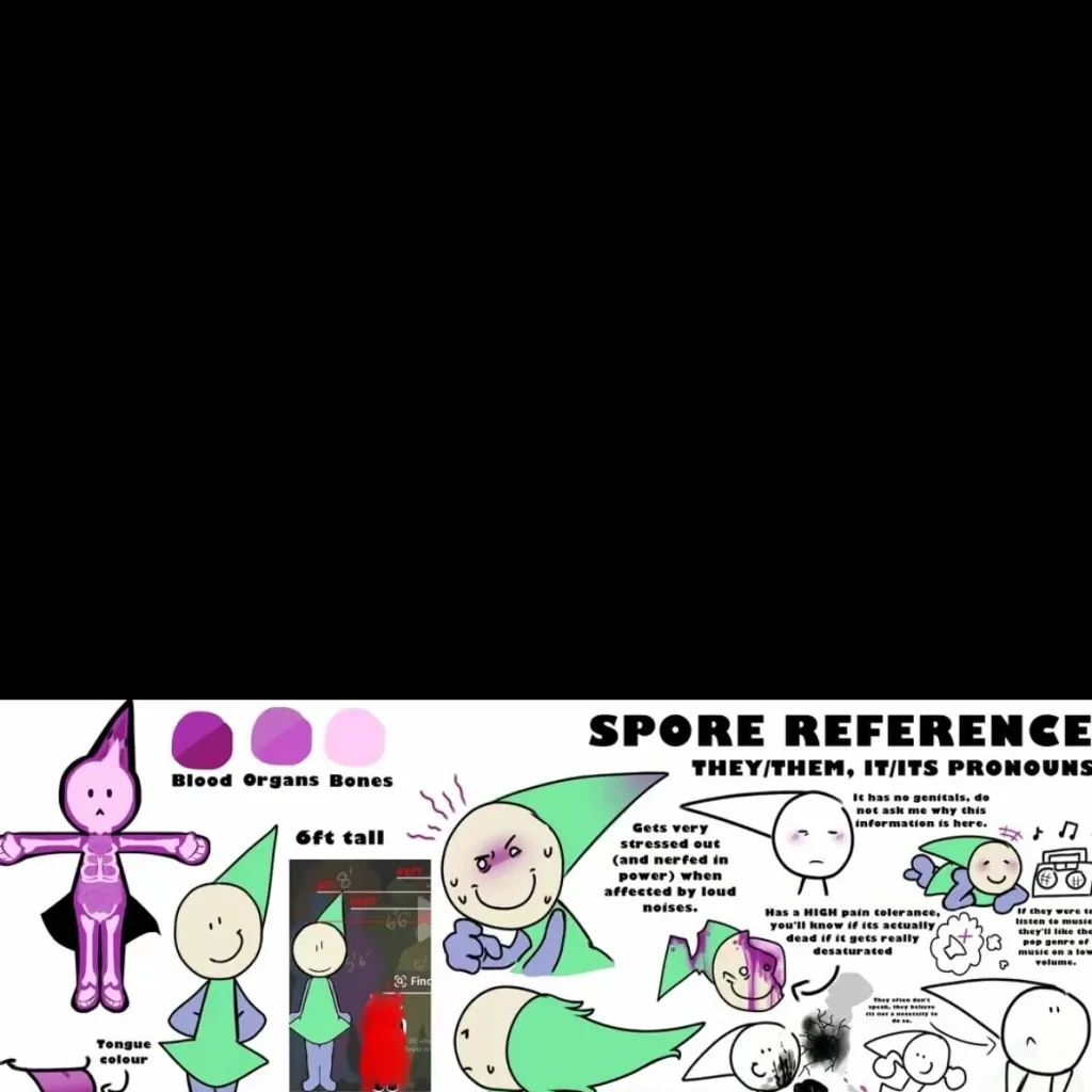 chat with ai character: spore