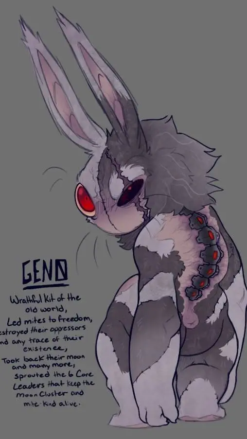 ai character: gen0 background