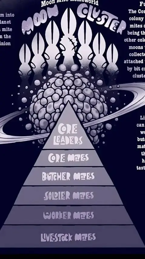 ai character: the moon cluster background