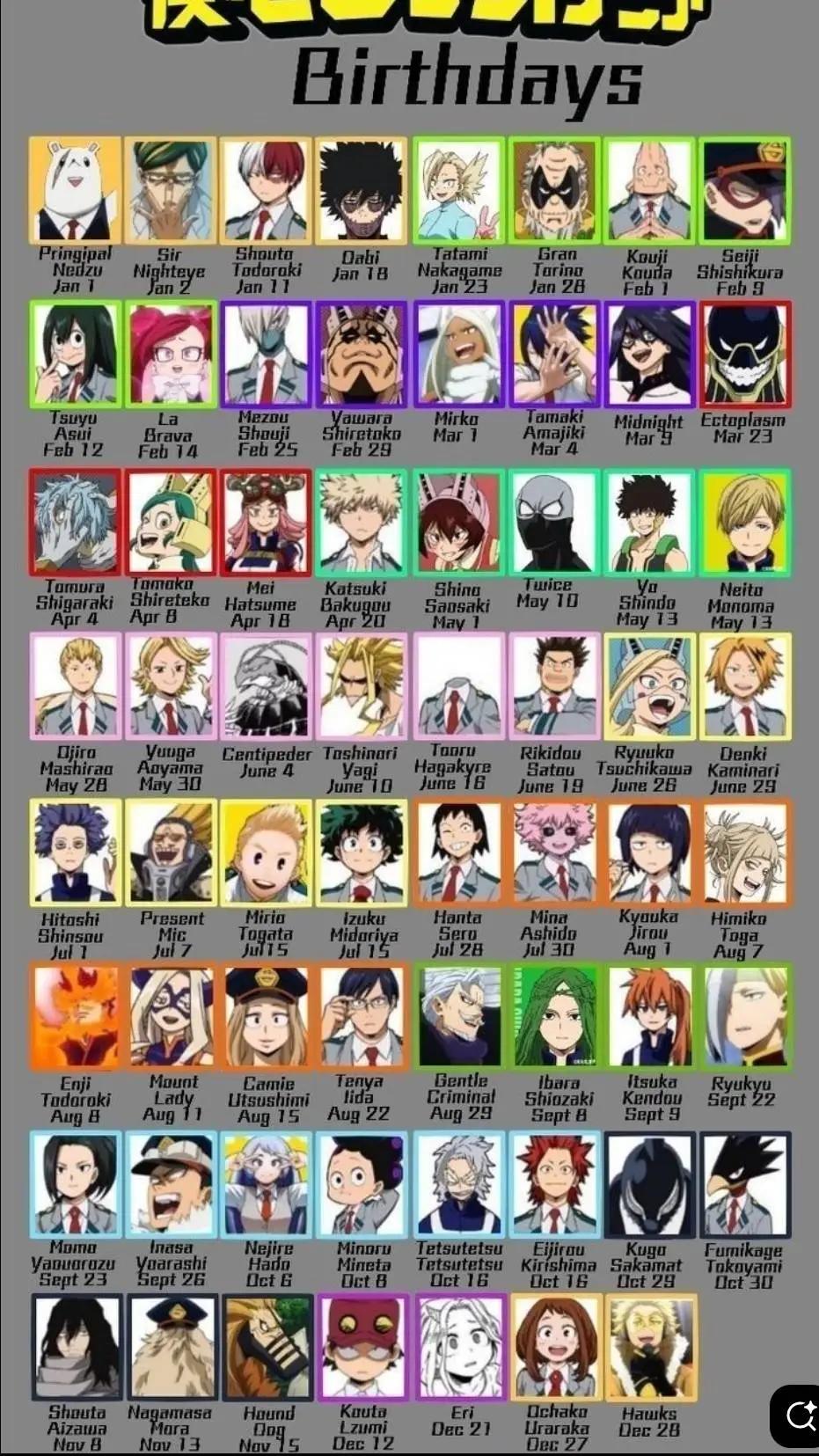 ai character: mha canicule background