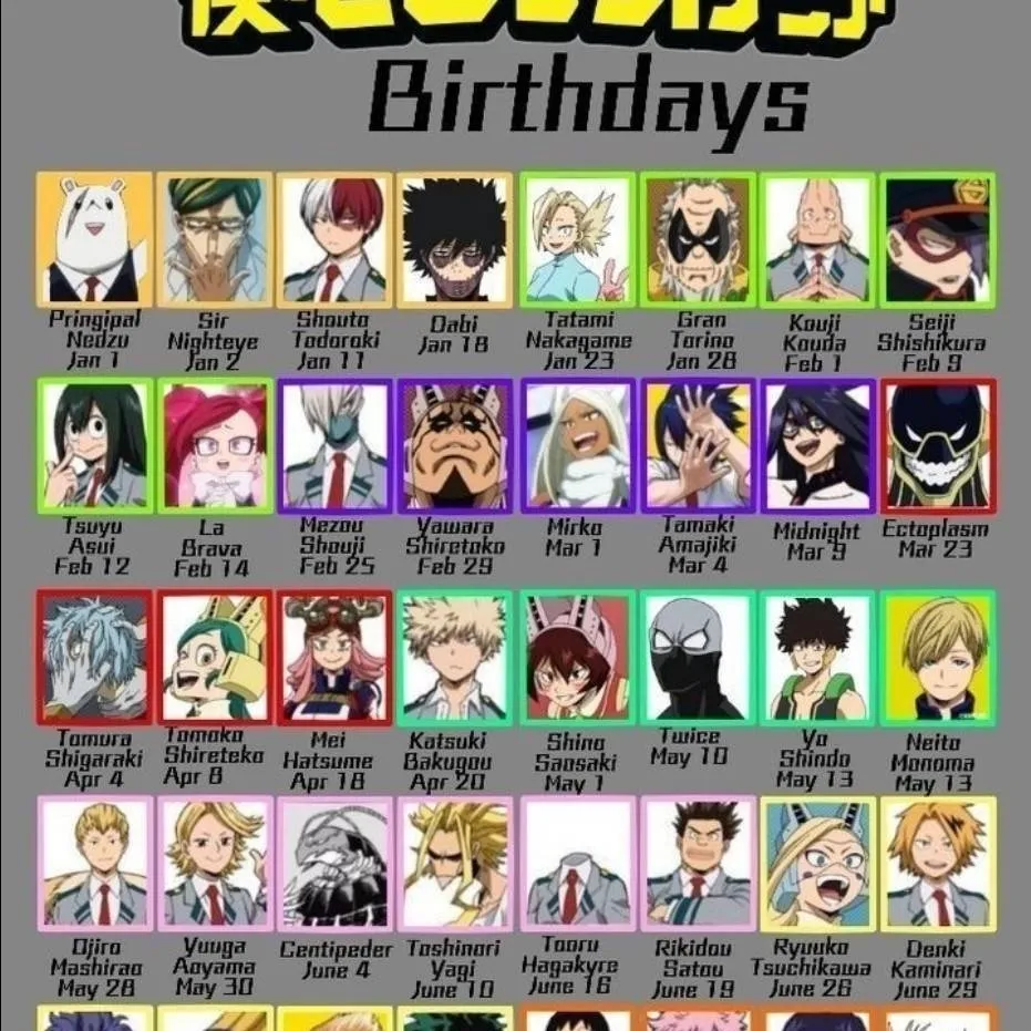 chat with ai character: mha canicule