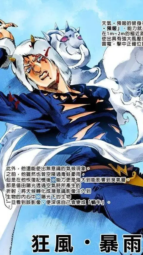 ai character: 天气预报 background