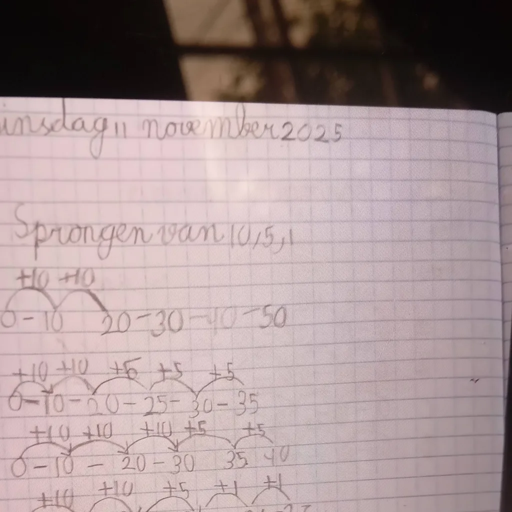 chat with ai character: my work in school