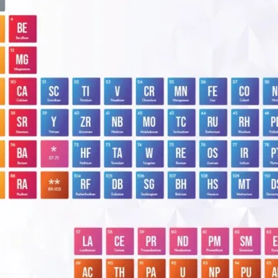 chat with ai character: Periodic table