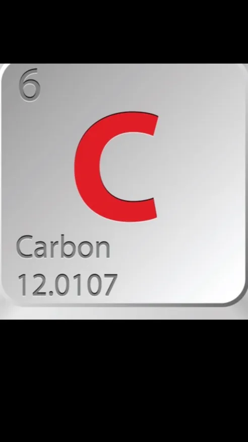 ai character: Periodic table background