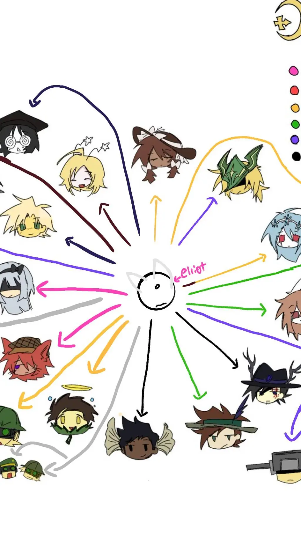 ai character: Dream game oc background
