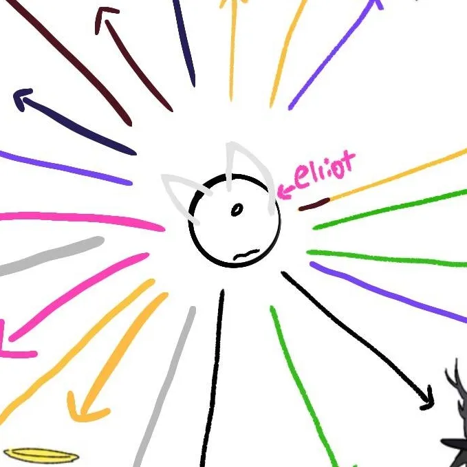 chat with ai character: Dream game oc