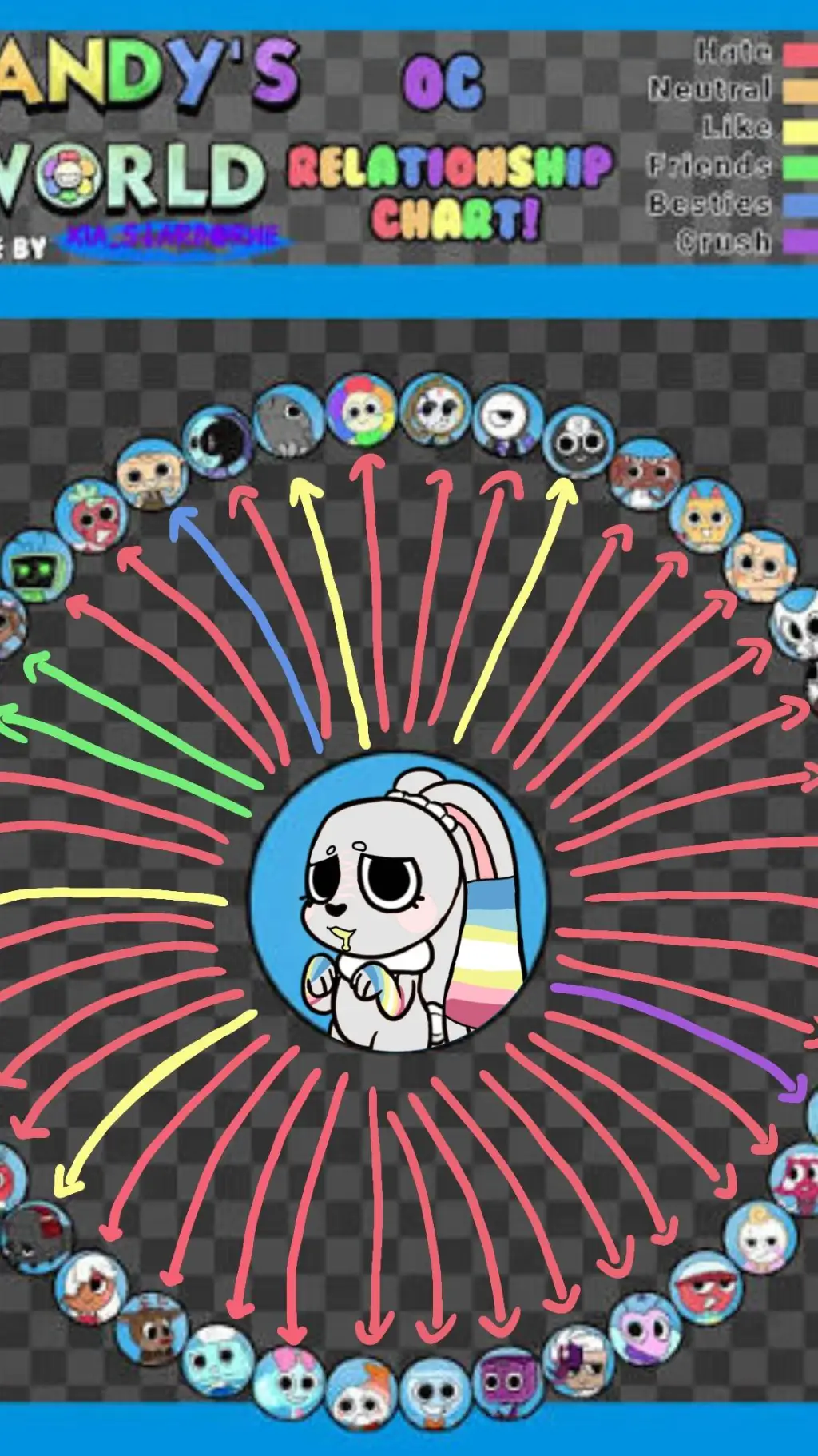 ai character: HIGHSCHOOL :3 background