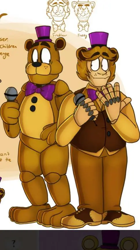 ai character: fnaf  background