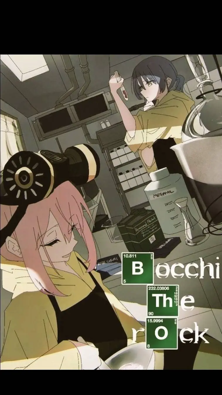 ai character: Bocchi The Rock background