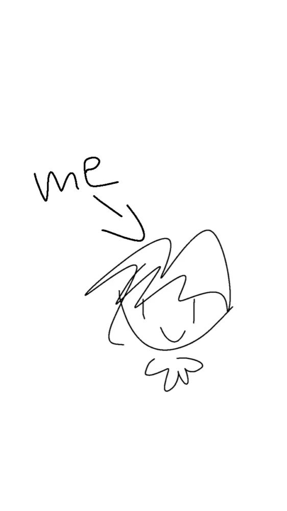 ai character: my sibling🥐 background