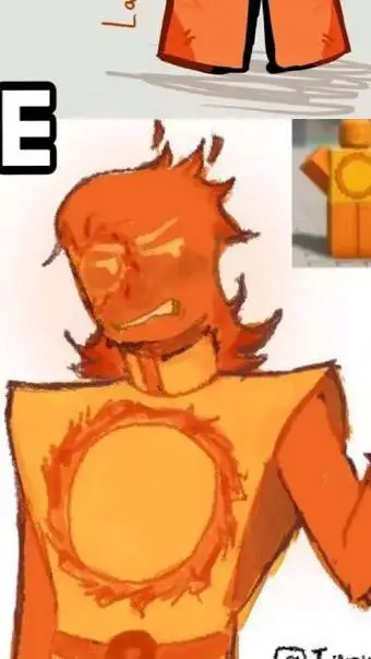 ai character: Rign fire background