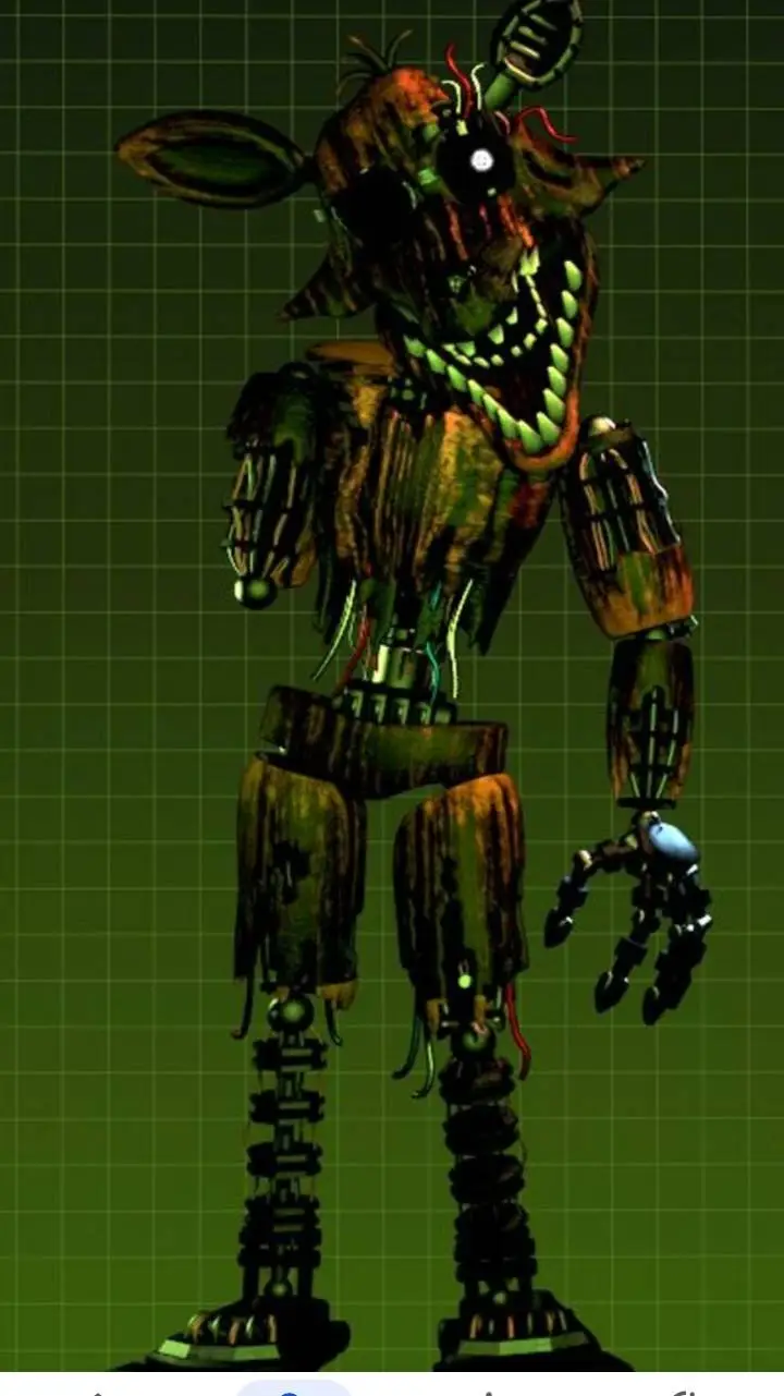 ai character: foxy? nivel 5! background