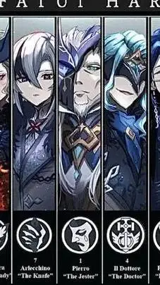 ai character: gi x your world background