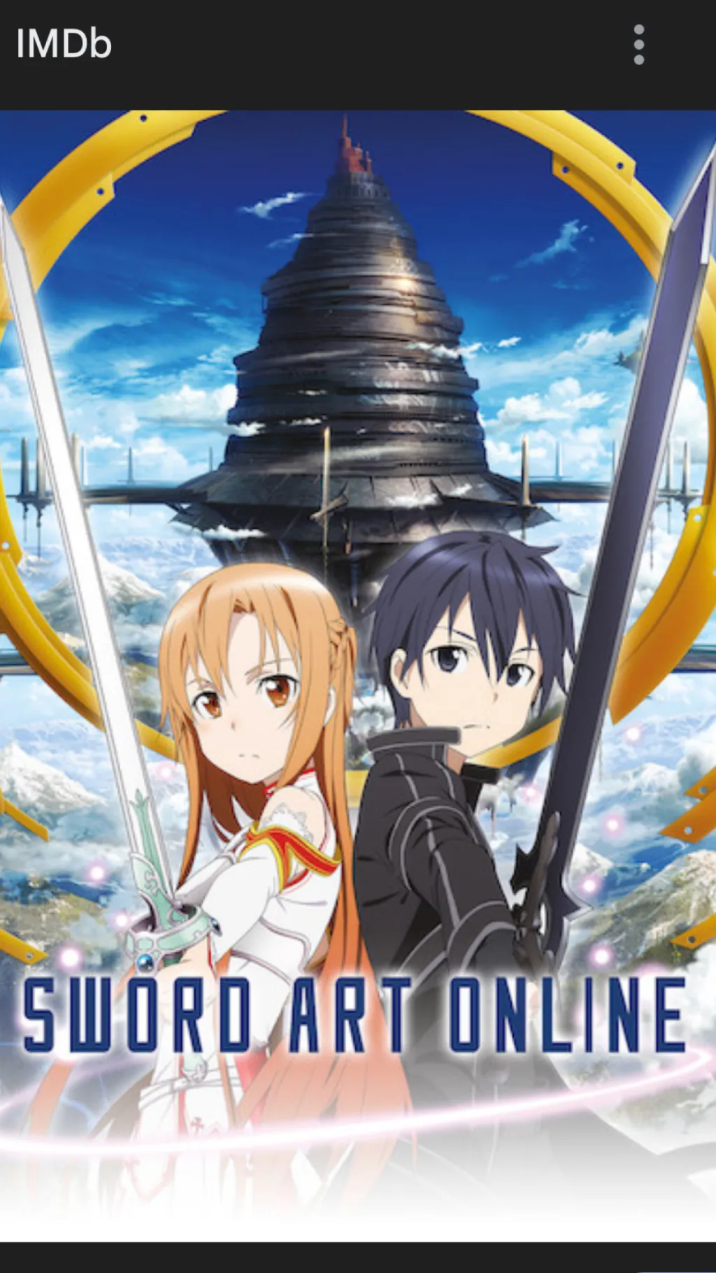 ai character: Sword art online  background