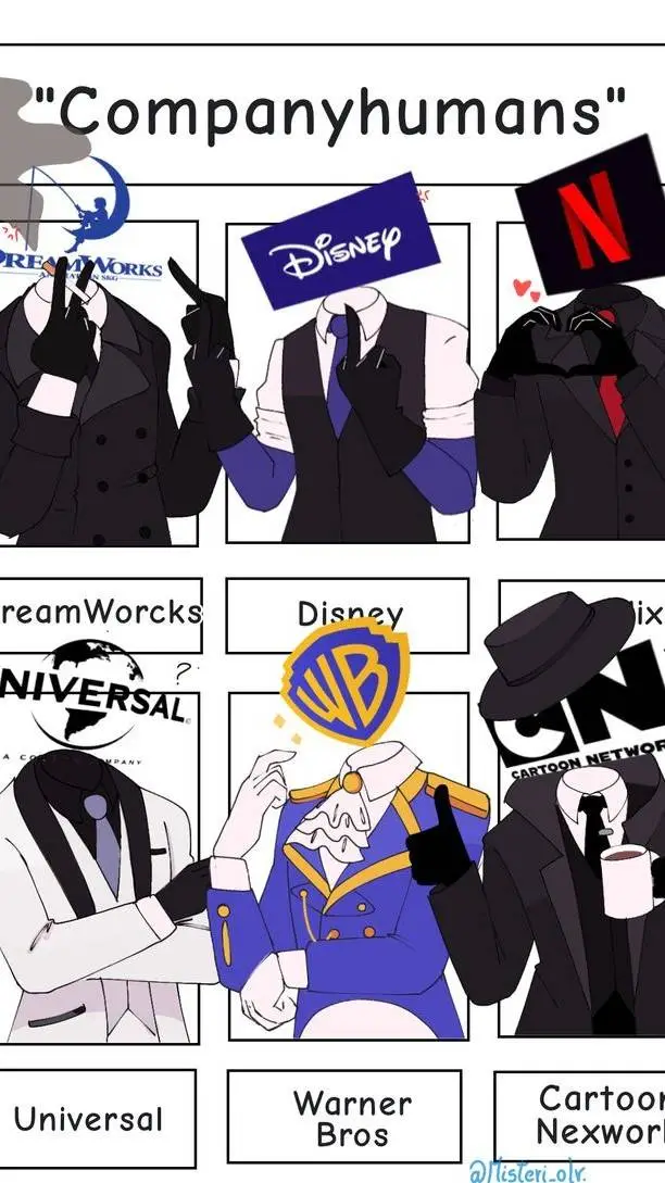 ai character: COMPANY HUMANS XD background
