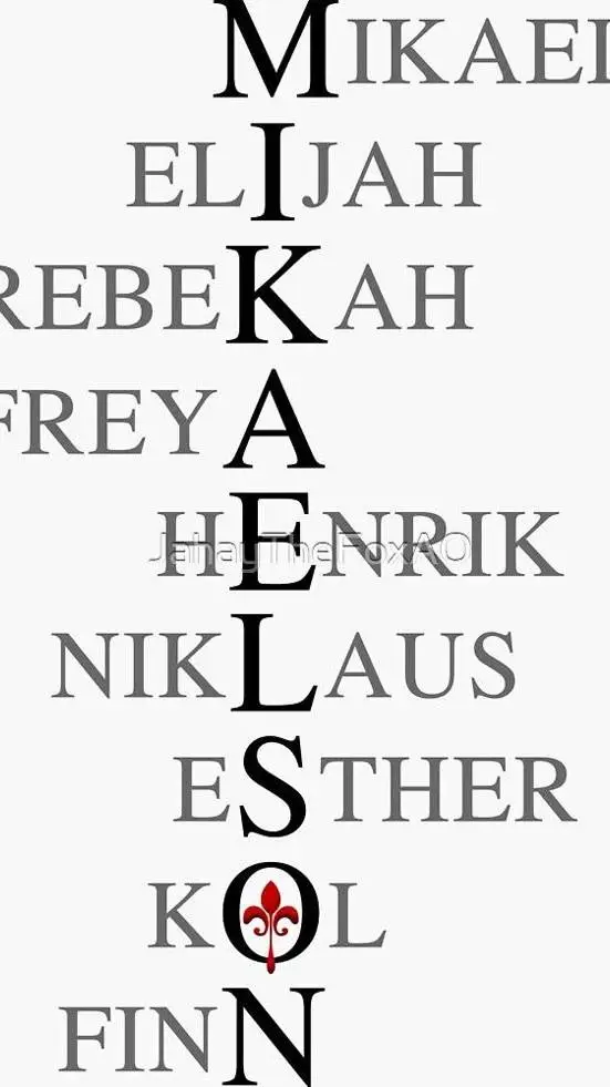 ai character: The originals background