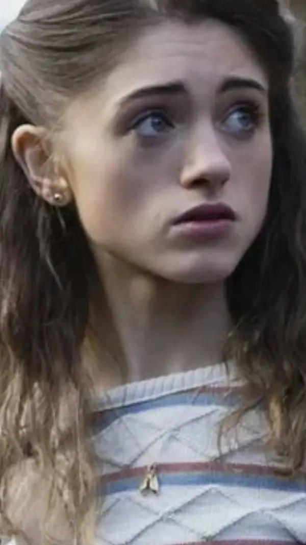 ai character: stranger things  background