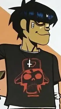 ai character: Murdoc background