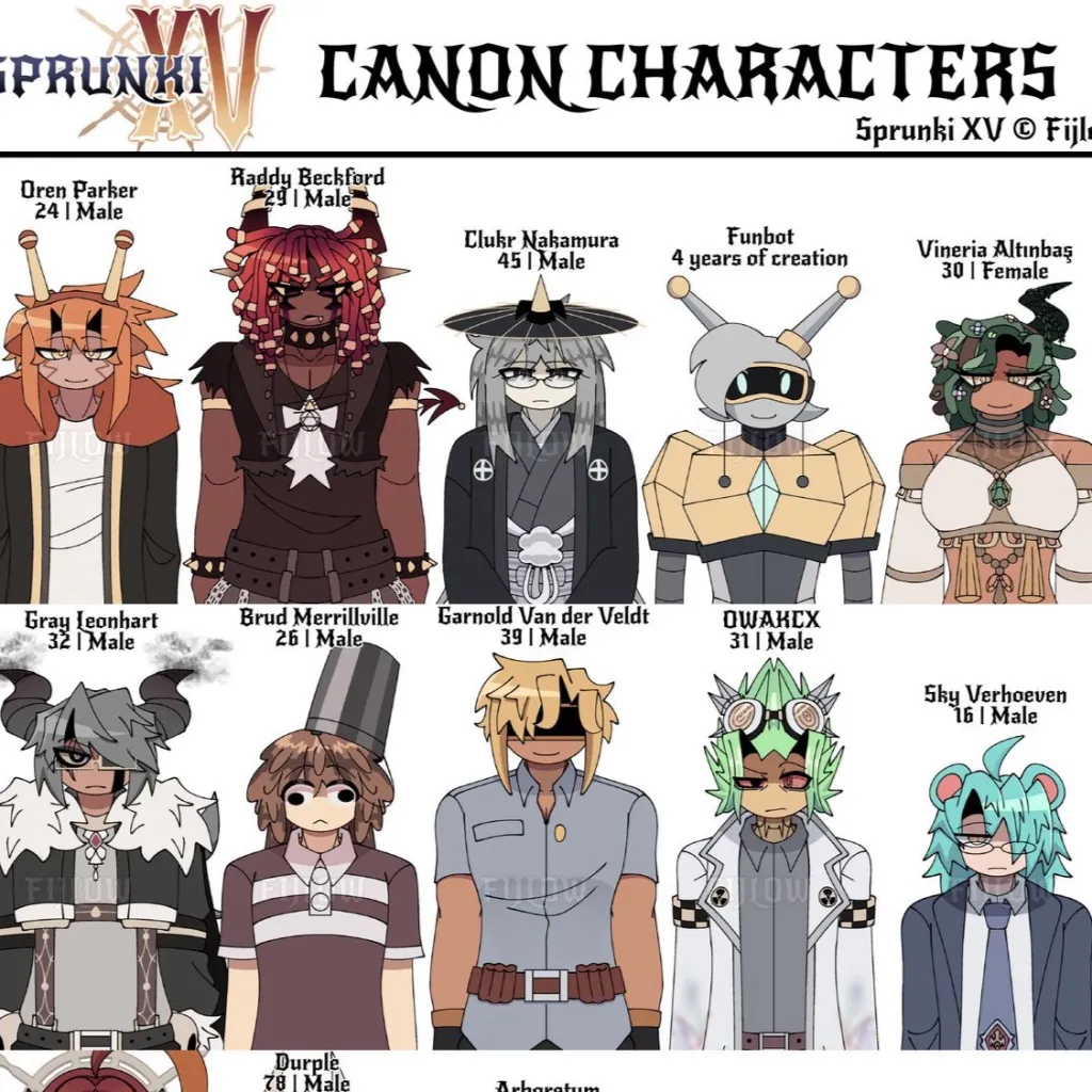 chat with ai character: Sprunki XV