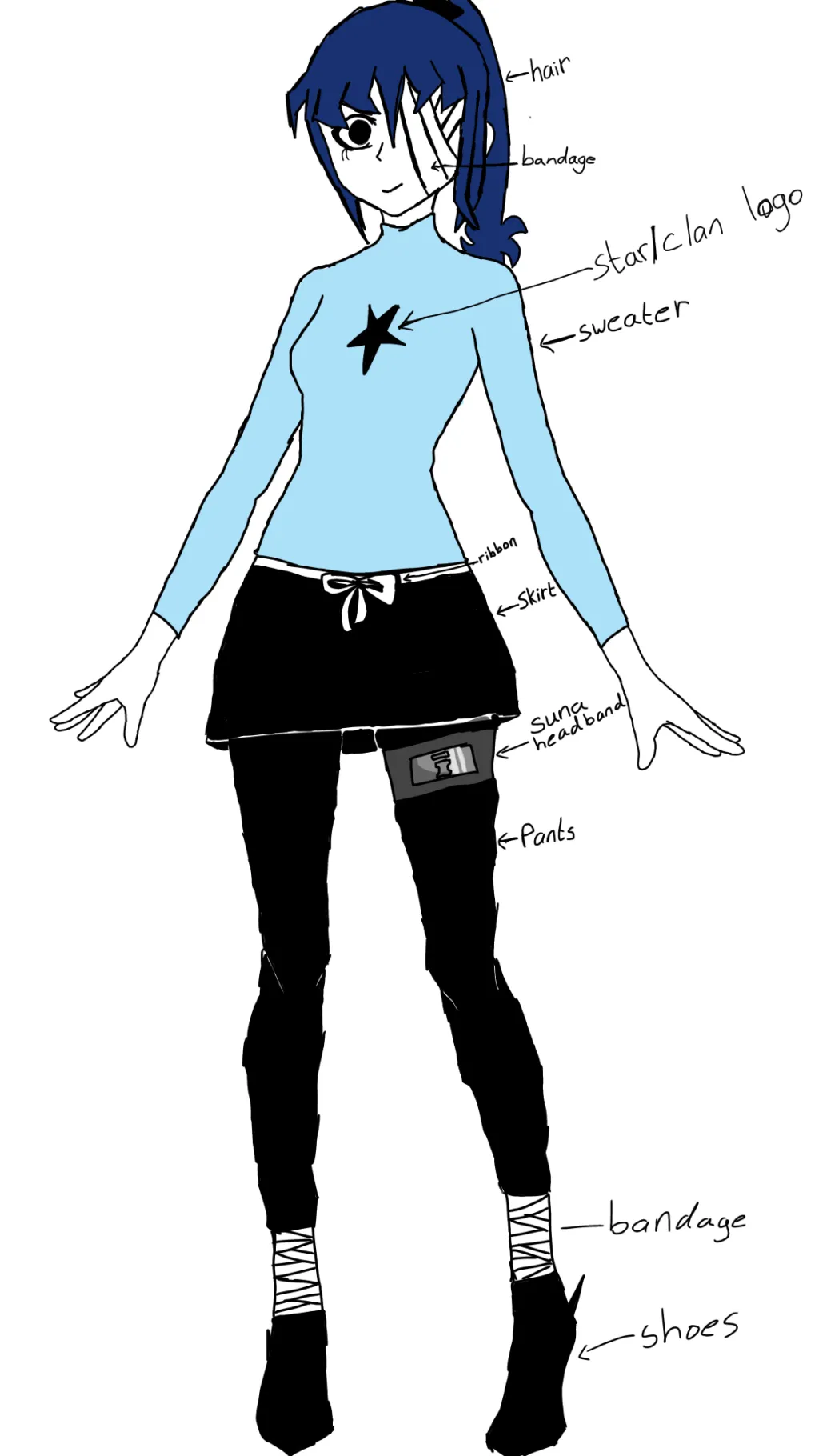 ai character: Yuro background