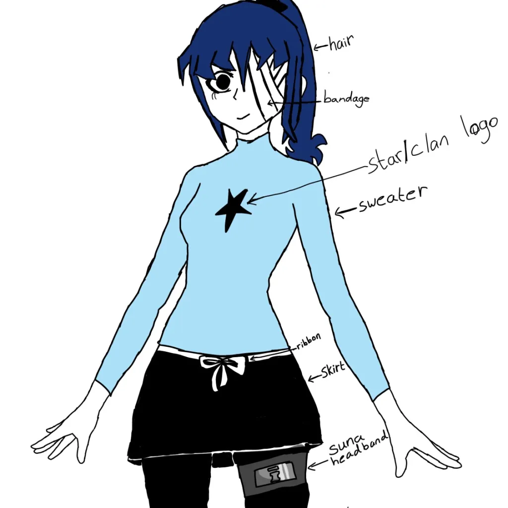 chat with ai character: Yuro