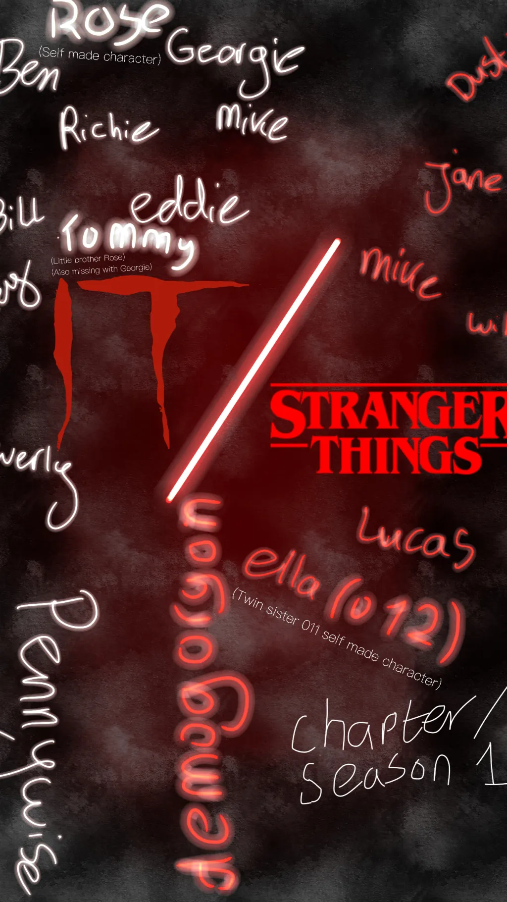 ai character: IT/Stranger things background