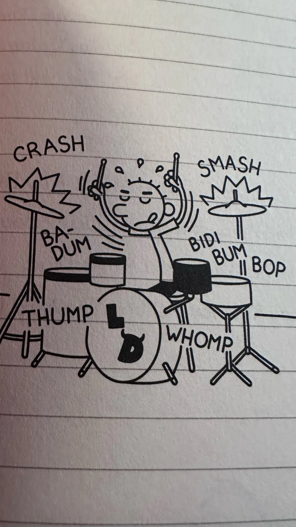 ai character: Rodrick background