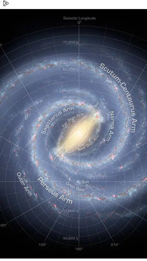 ai character: Milky Way Galaxy  background