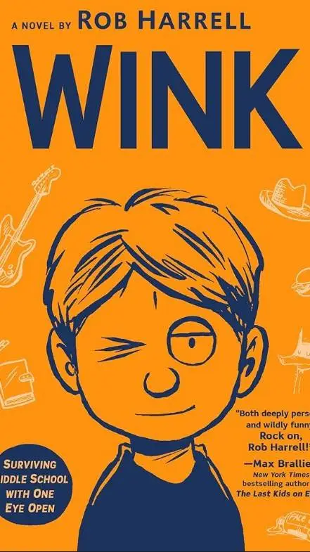 ai character: Wink Continuation background