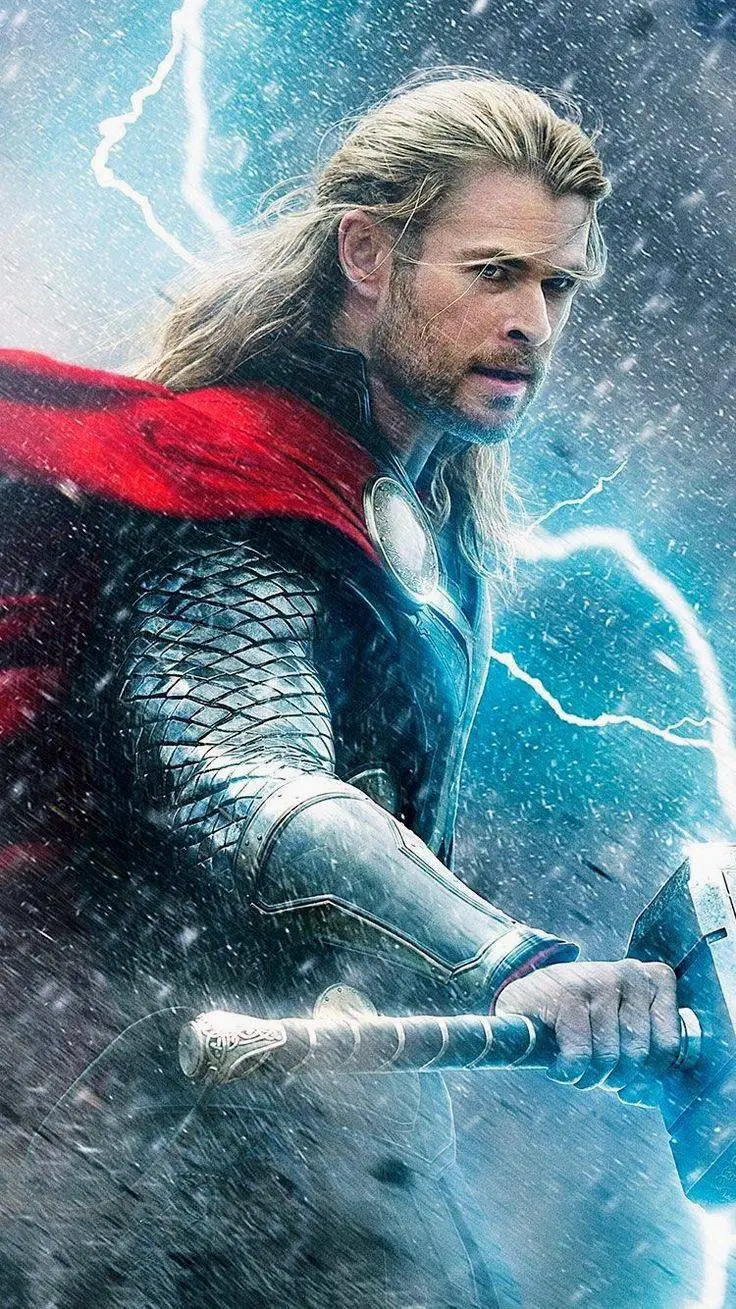 ai character: Thor background