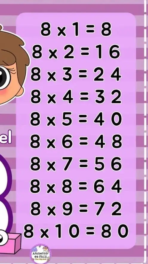 ai character: tabla del 8 👀 background