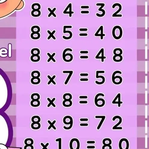 chat with ai character: tabla del 8 👀