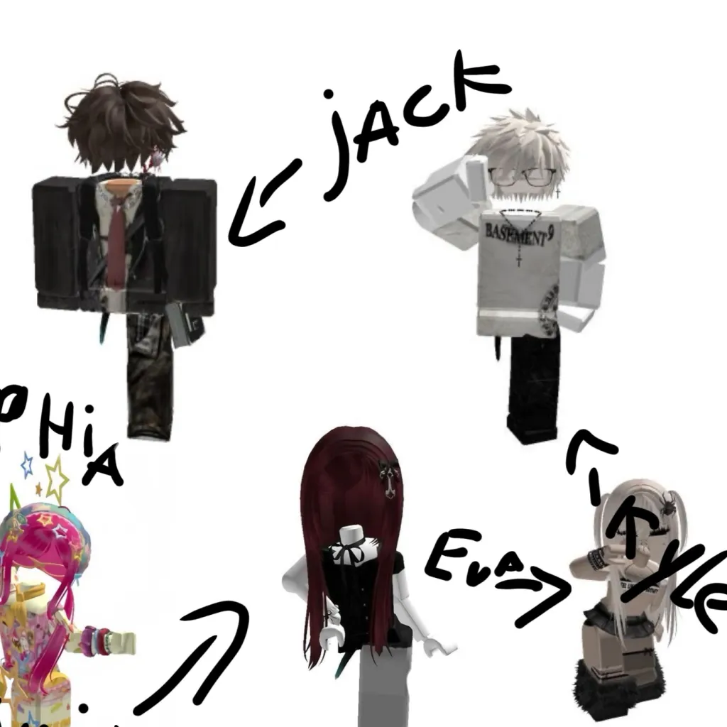 chat with ai character: Roblox gc