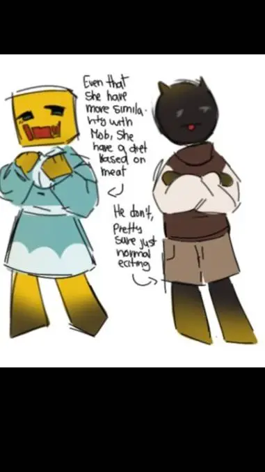ai character: THE TWINSSSS background