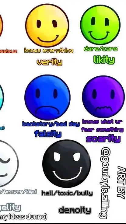 ai character: falsity x Verity  background